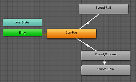 Animator.PNG
