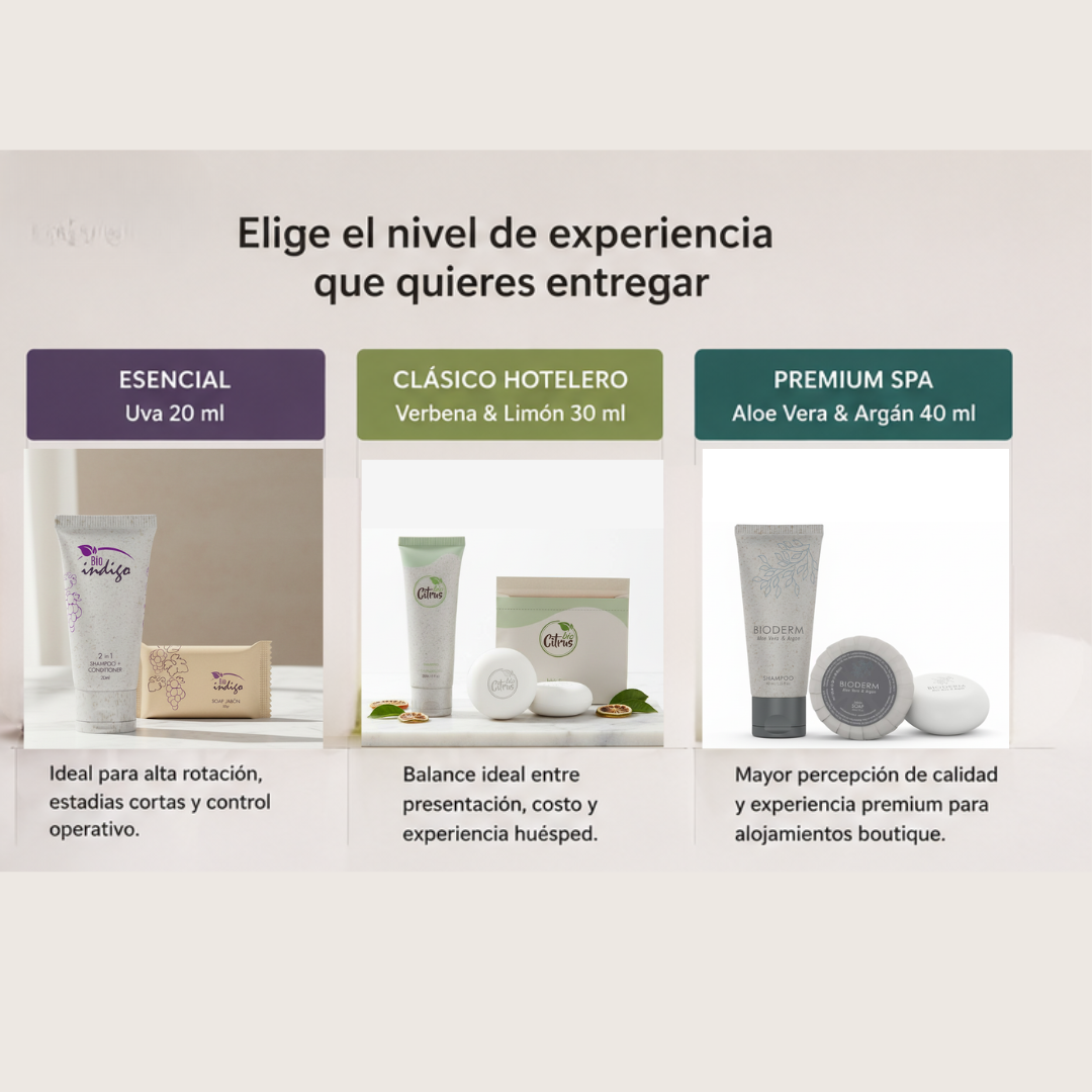 Kit hotelero Airbnb con amenities premium para huéspedes y alta rotación