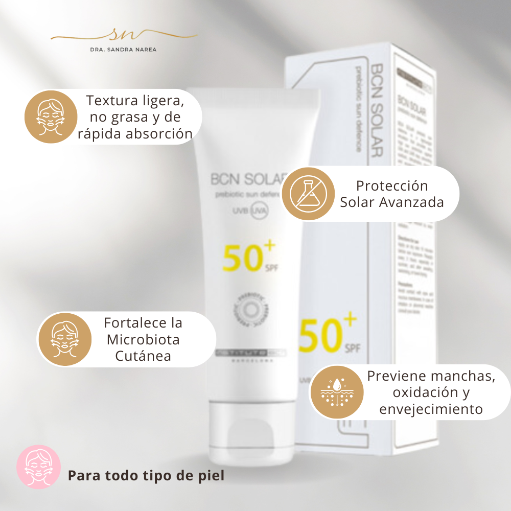 El mejor Protector Solar del Mercado