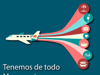 Aerolíneas In2travel