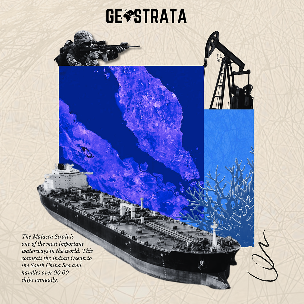 Isles of Importance: Strategic Relevance of the World's Most Contested Islands