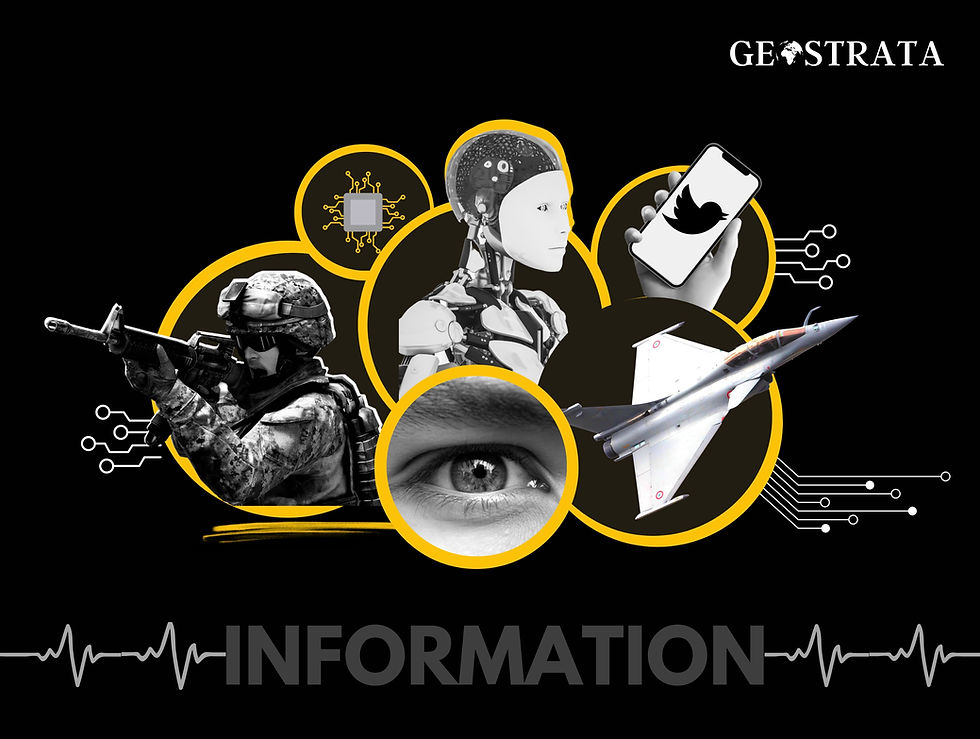 Robots Artificial Intelligence army arsenals defence technology semiconductor twitter