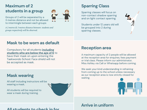 Kickmatics Taekwondo's Safety Measures