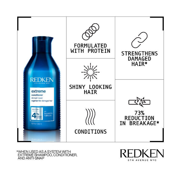 Thumbnail: Extreme Conditioner