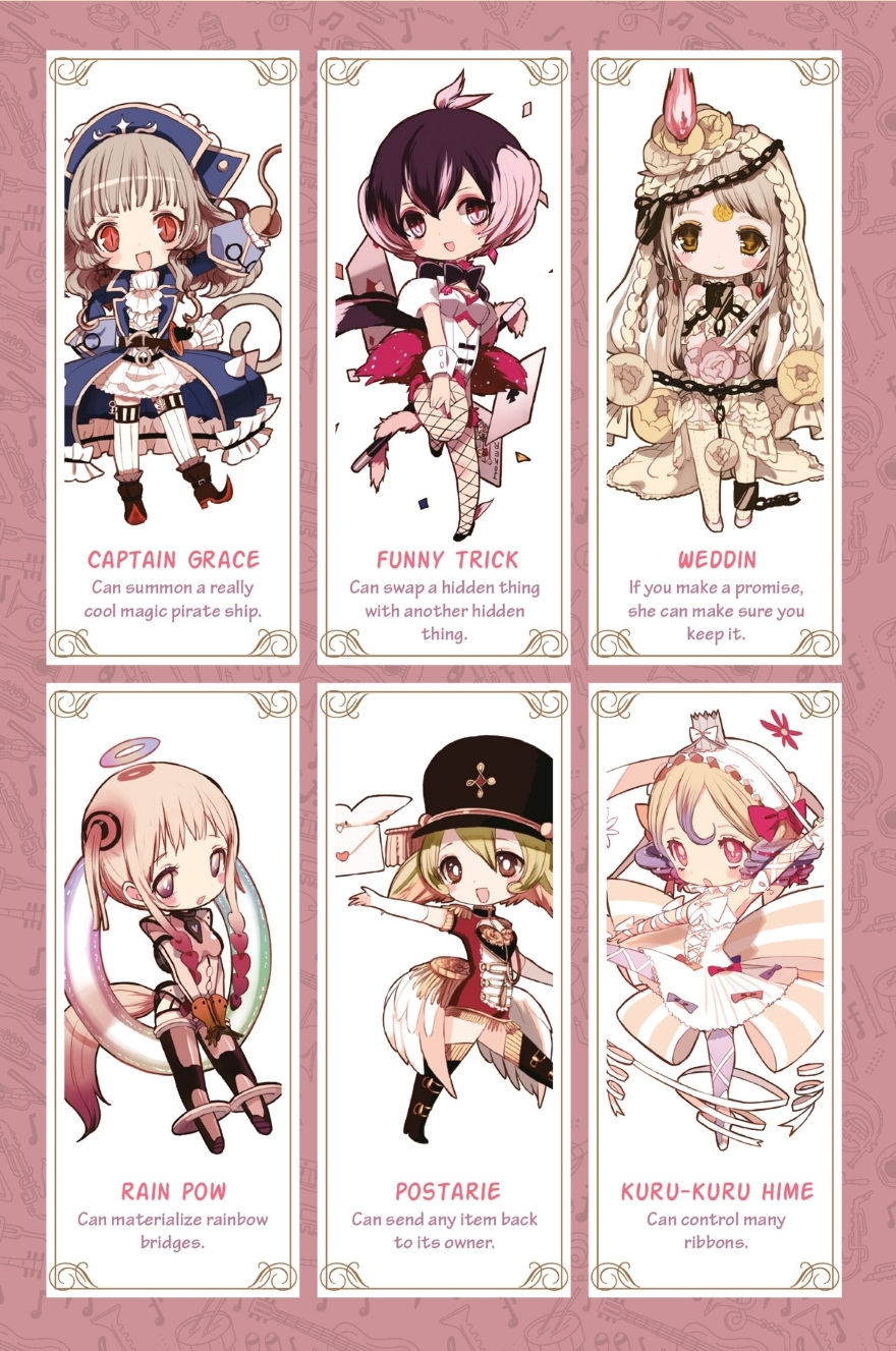 Character page from the novel
