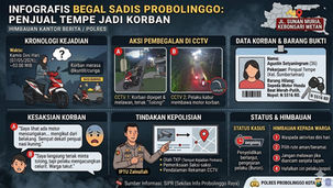 Bikin Was-was ! Emak-Emak Penjual Tempe di Probolinggo Jadi Korban Begal Motor 