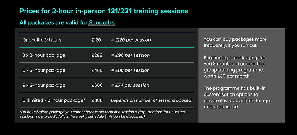 2-hour 121/221 training session prices