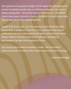 Student Profile Graphic