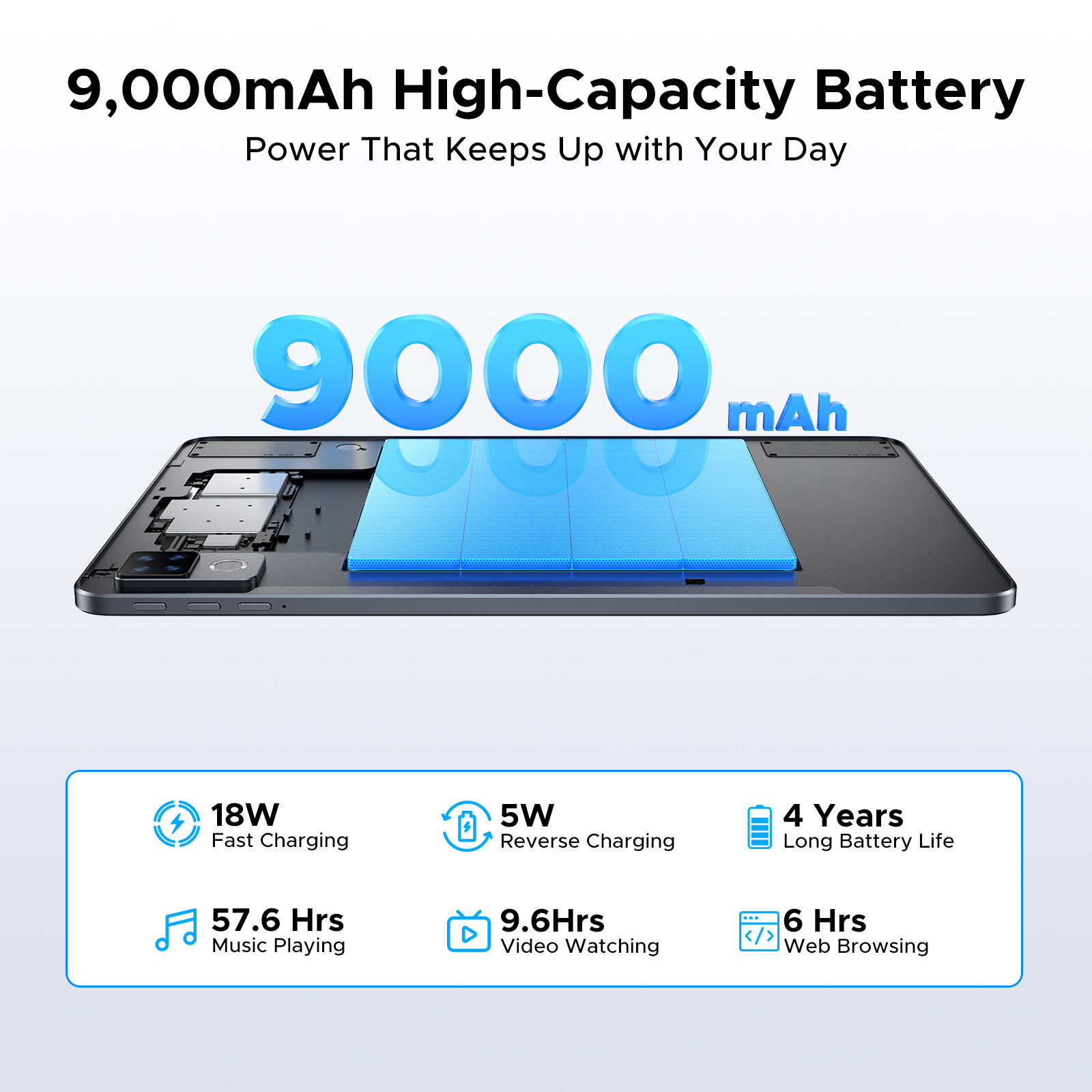 DOOGEE U12 Tablet PC Android 16 12'' S Display 24GB RAM (6GB+18GB) 128GB 9000mAh