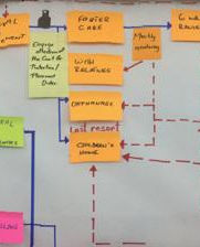 Mapping Session.jpeg