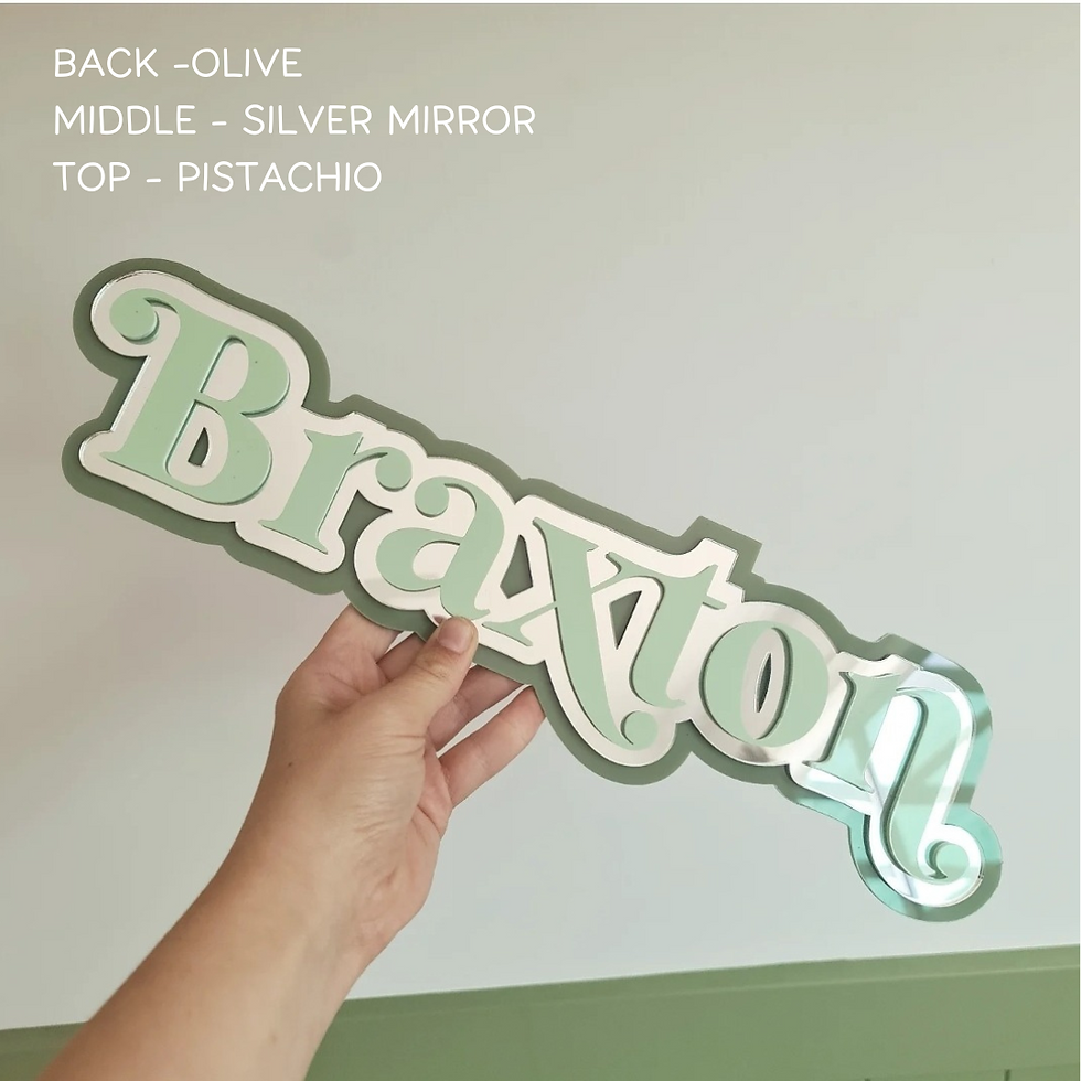 Thumbnail: Triple Layer Name Plaques - Colour Options
