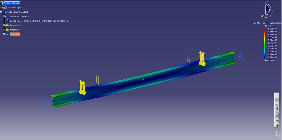 Preliminary Finite Element Analysis (FEA) on a World Tech Center Twin Towers' floor beam, showing Von Mises Stress and deflection when subjected to a 500 kN load. The beam is made from A514 structural steel with yield stress of 700 MPa. The beam is 17 m long with a 1m depth. Flanges are 4cm thick.