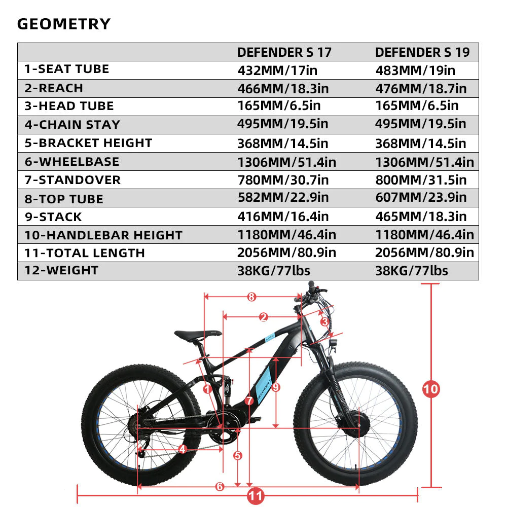 DEFENDER-S-17-19_4258e2a8-99f2-444c-94f9-a738b29e8073