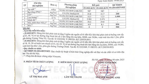 Công khai giấy phép môi trường của Toyota Thanh Xuân 2025
