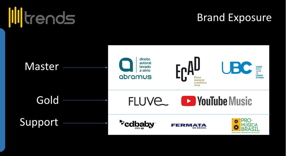 ENG Trends Brasil Conference 2023 sponsor deck RJ_18.jpg