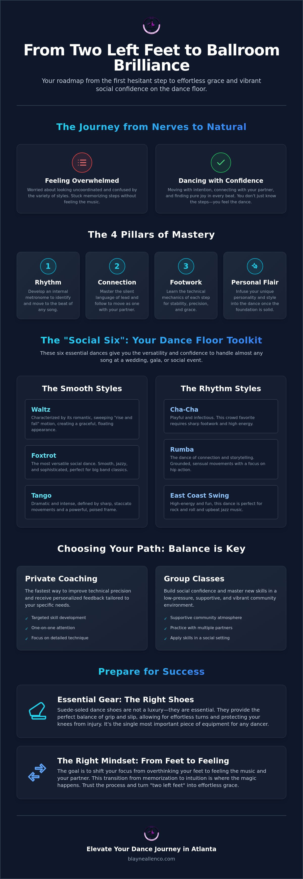 Ballroom dance course