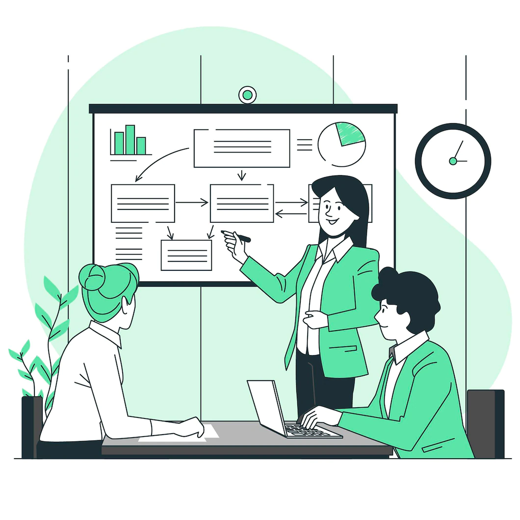 Data Architecture Consulting
