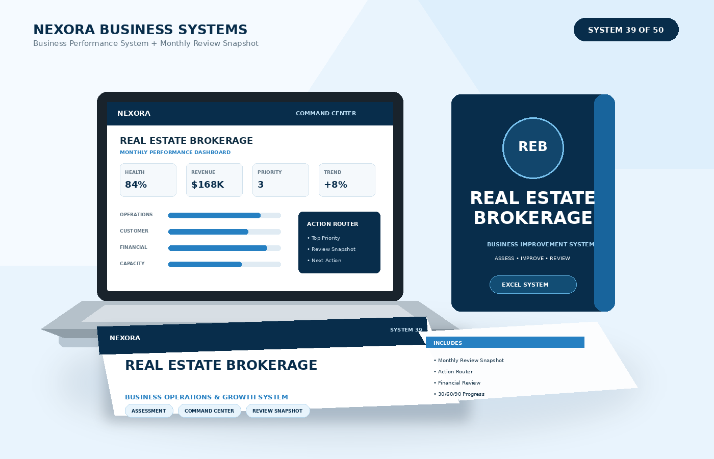 Nexora Real Estate Brokerage Business Improvement System