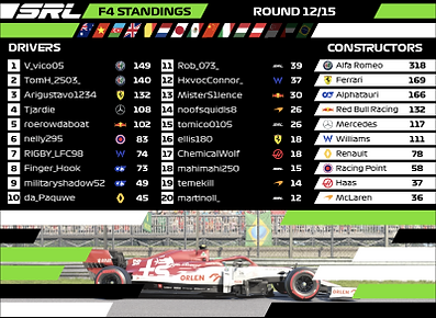Round 12 - Standings.png