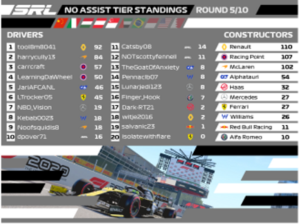 Round 5 - Standings.png