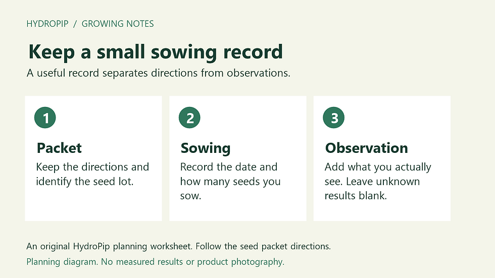 Illustrated rosemary sowing record with packet, date and observation fields.