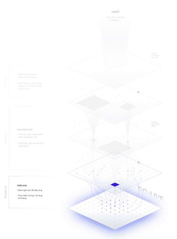 Architecture.gif