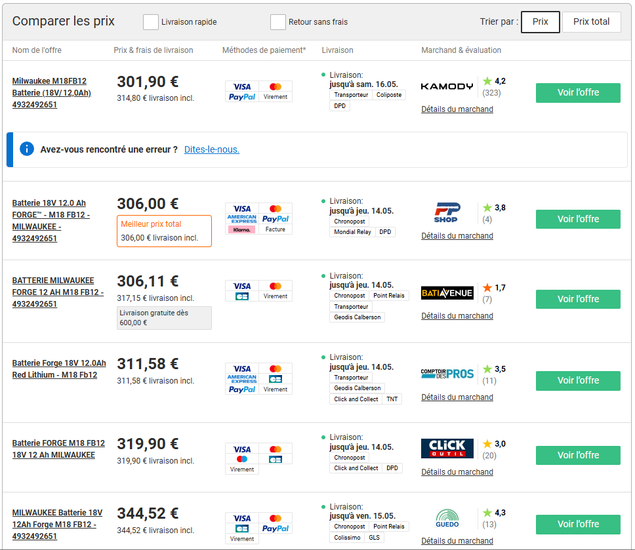 Stabilité du prix sur le site des revendeurs officiels