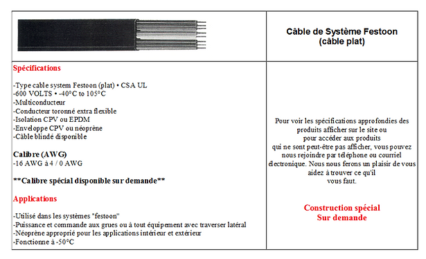 Câble de système Festoon (câble plat).PN