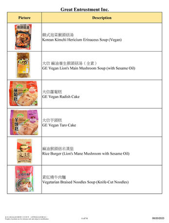 大信產品目錄 (06.20.2023)_Page_06.jpg