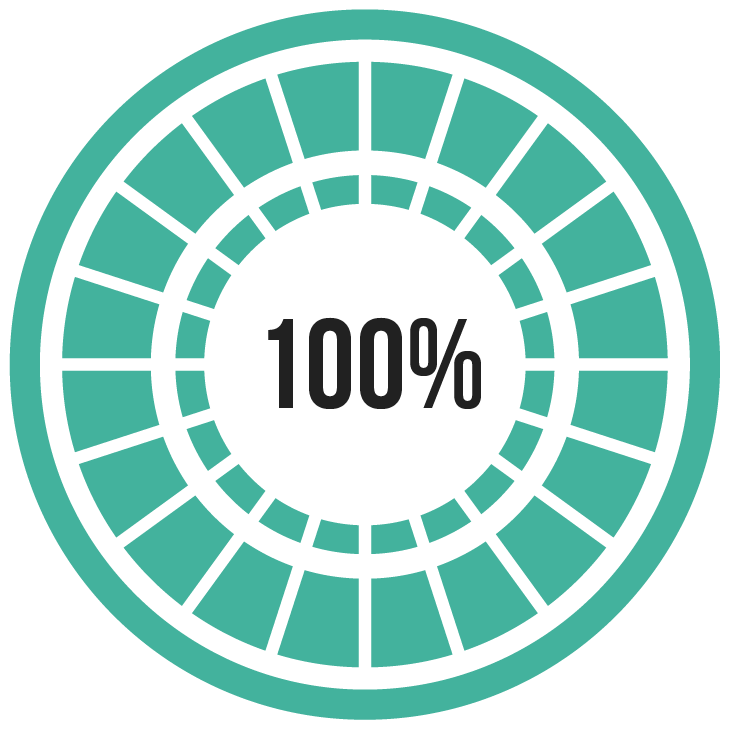 100%