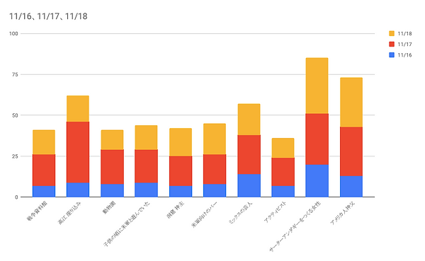 スクリーンショット 2018-11-26 17.19.06.png