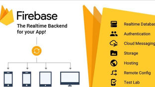 Firebase Backend as a Service BaaS