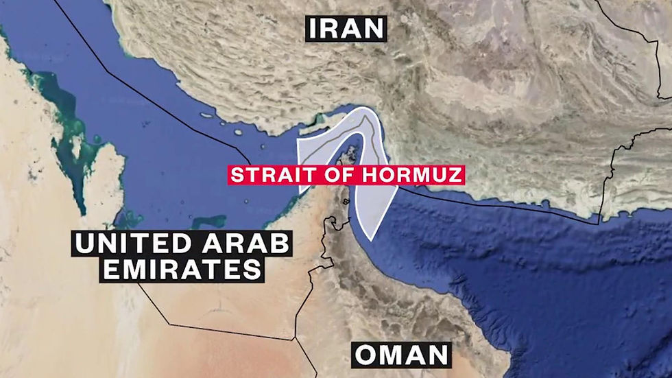 The Strait of Hormuz Analysis: Why This Narrow Waterway Can Shake the Whole World