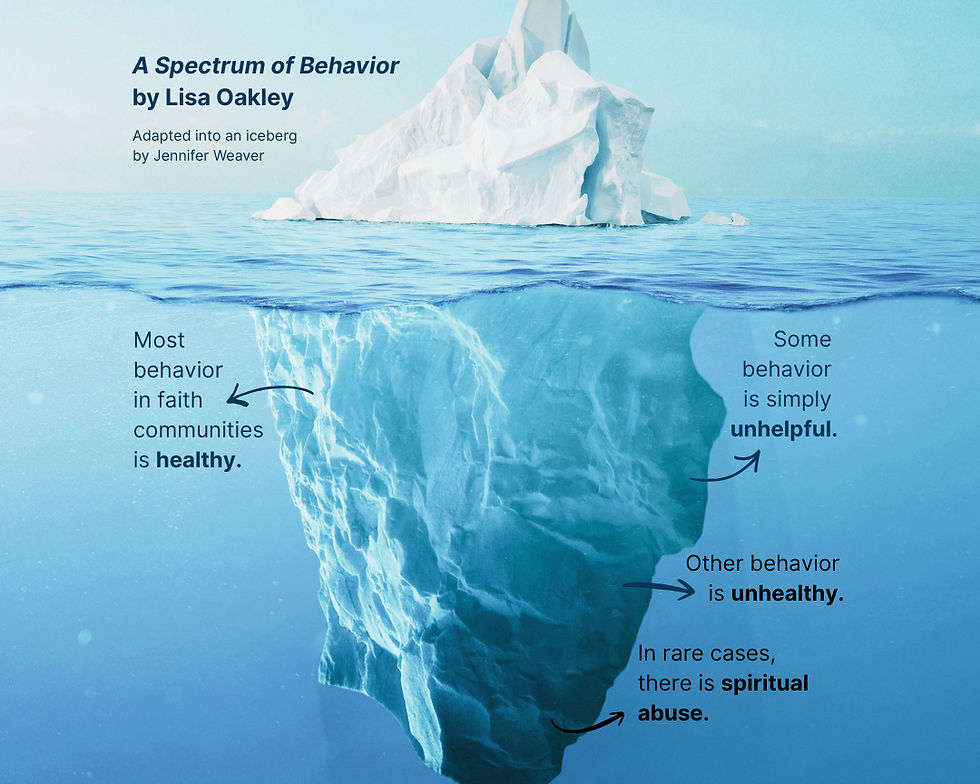 A spectrum of behavior by Lisa Oakley