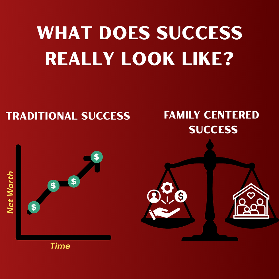 Visual comparison of traditional success versus family-centered success. The image contrasts a rising net worth graph over time with a balanced scale showing time, money, and productivity on one side, and family, wellness, and emotional well-being on the other, highlighting different definitions of success and work-life balance.