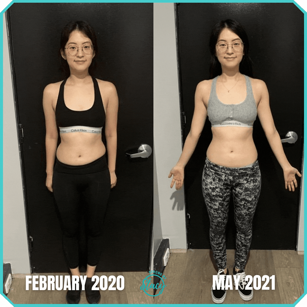 Longterm results.gif