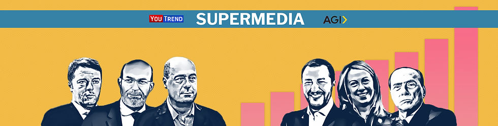 Supermedia dei sondaggi politici, 18 febbraio: il peso dei partiti all’inizio del governo Draghi