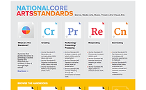 National Core Arts Standards