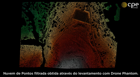 lidar e fotogrametria