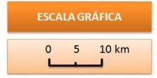 escala