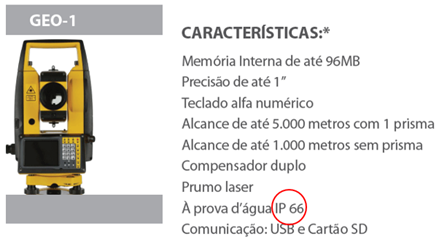 ip - grau de proteção