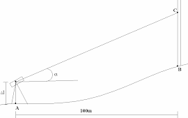 utilizar estação total