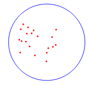 acurácia e precisão