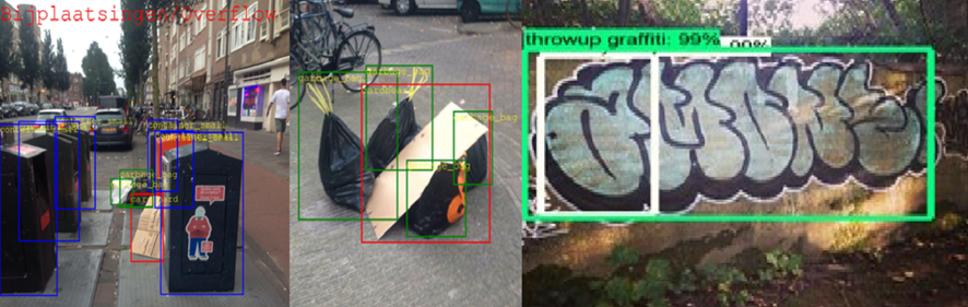 Mapeamento urbano feito com o Horus CityMapper