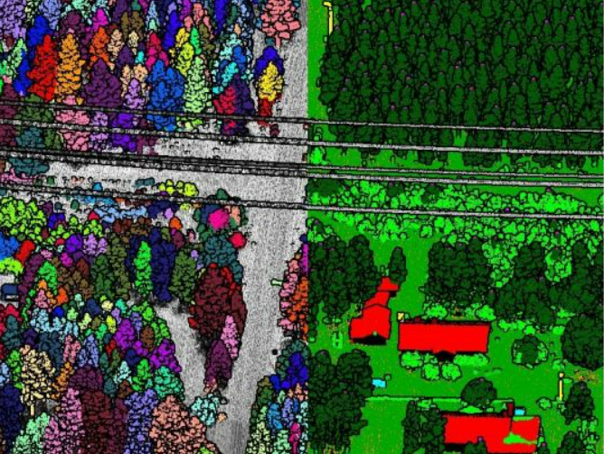 imagem de dados tratados pelo software terrasolid