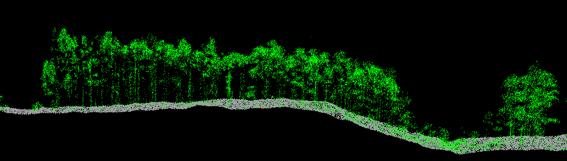 Laser Scanner Aéreo MiniVUX-1UAV