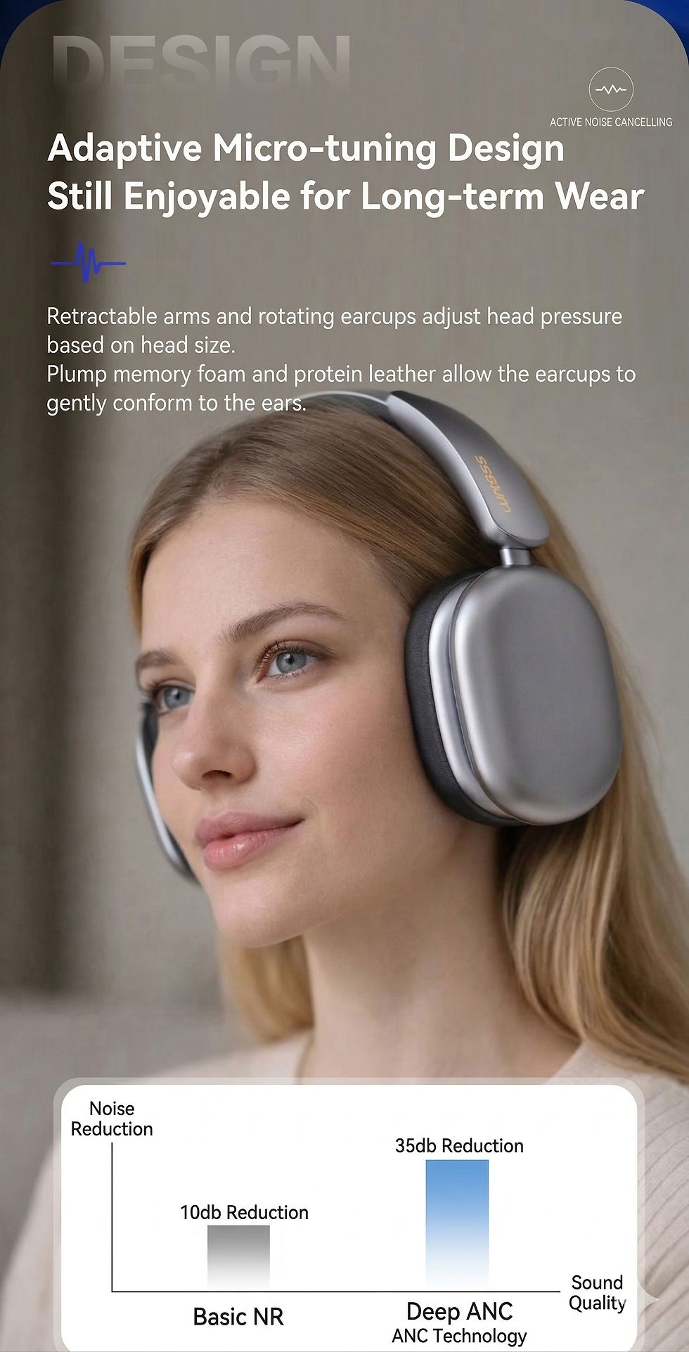 Thumbnail: ORONE L80 Over-Ear Headphones -35dB ANC+ENC Noise Cancelling Wireless Headset 80