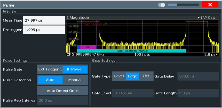 可自動量測脈衝參數；使用者可自行設定量測門檻（gate）