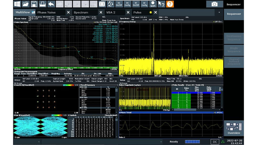 R&S®FSWP 功能齊全 -向量訊號分析、脈衝訊號分析、高次諧波測量、靈敏的相位雜訊測量等