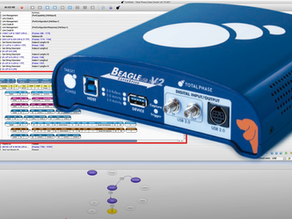 Beagle USB 5000 v2 SuperSpeed